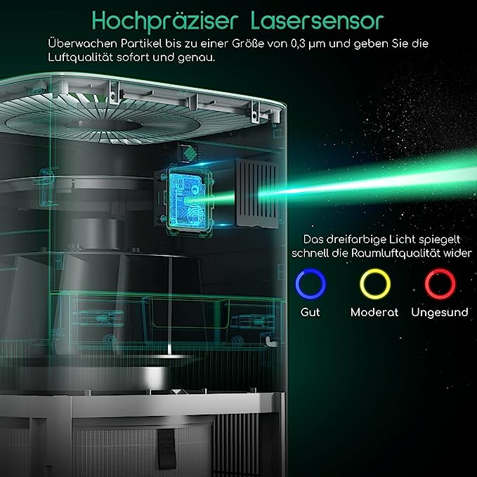 Čistička vzduchu Afloia Colin