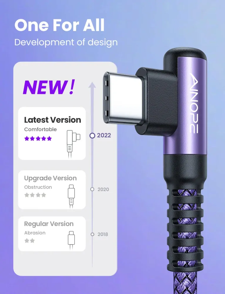 USB na USB C AINOPE – 2 balení