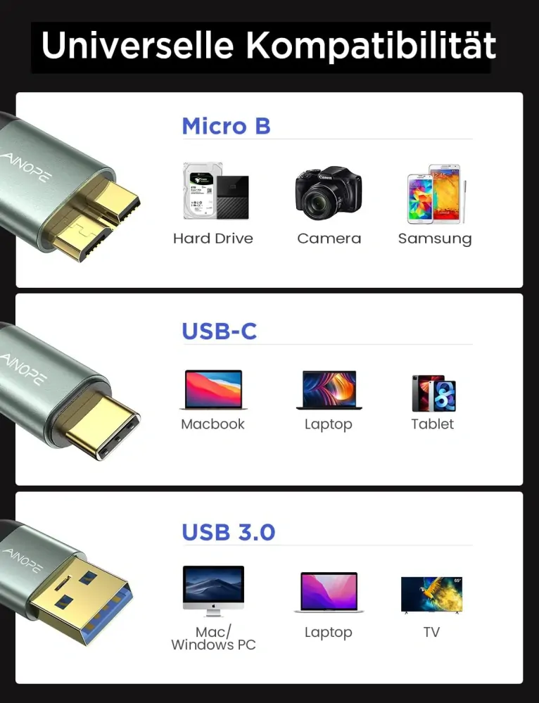 Kabel AINOPE USB A/C na Micro B