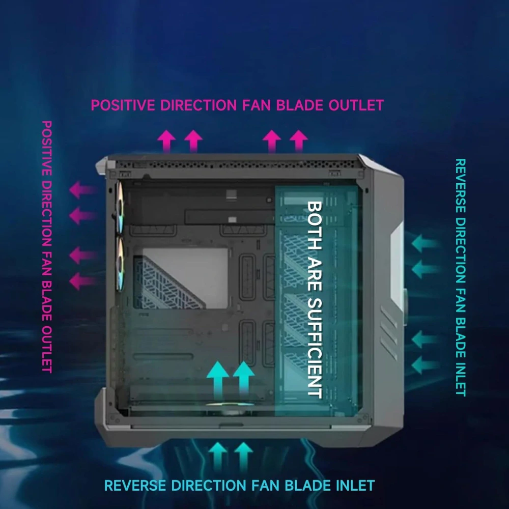 Ventilátor TZMRIT Prism 4 Pro RGB