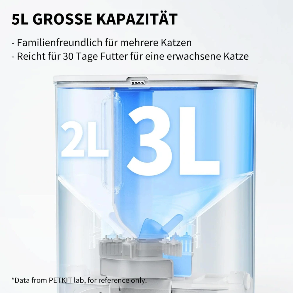 PETKIT 5L automatické krmítko pro kočky