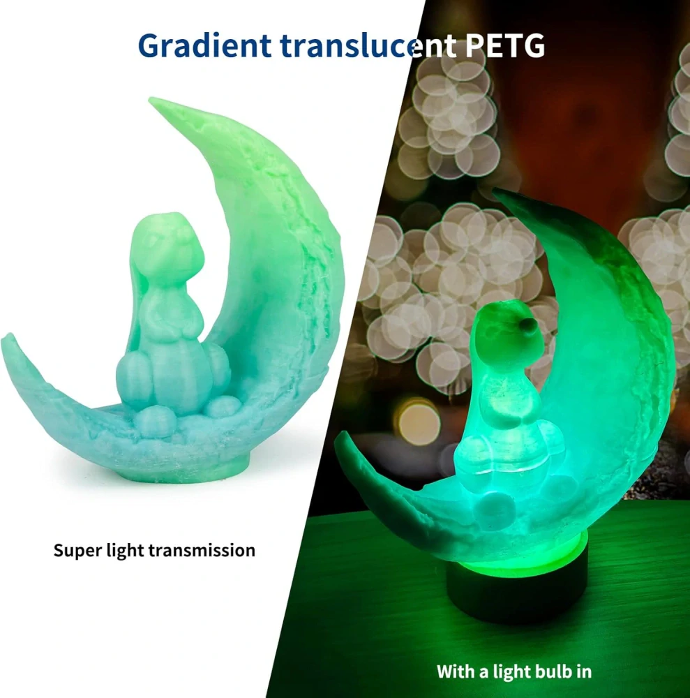 IEMAI PETG vlákno 1,75 mm, 3D tiskárny PETG