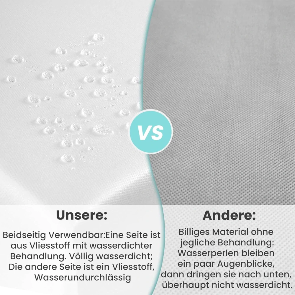 Jednorázový netkaný ubrus, Chránič stolu, Voděodolný ubrus 1,18 x 25 m