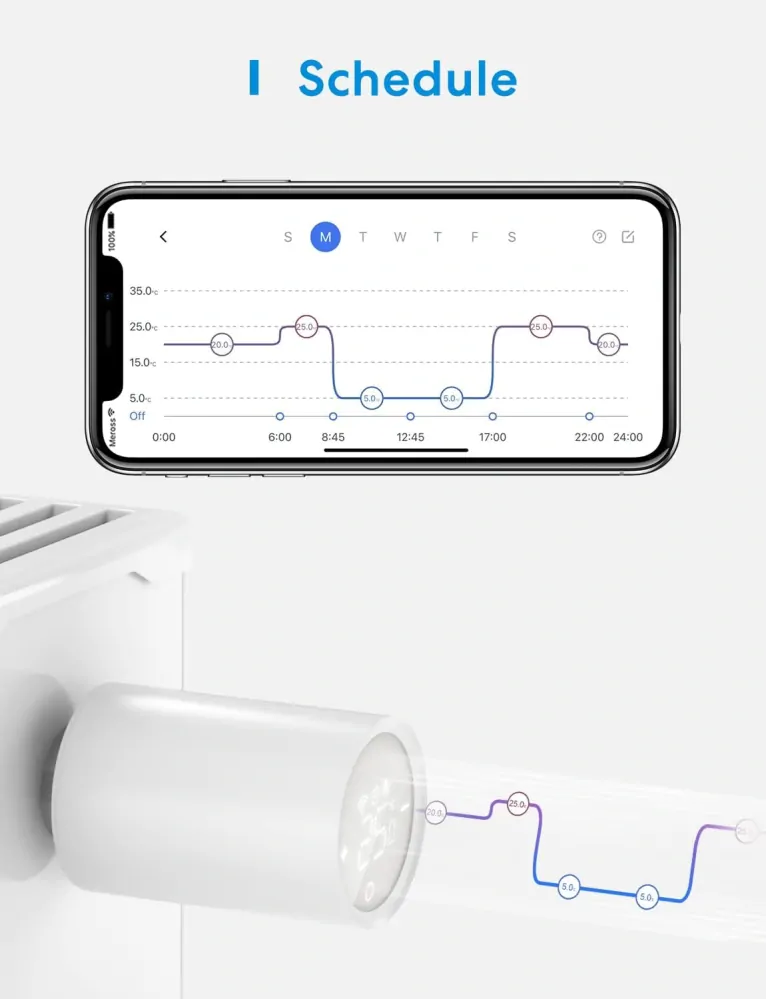 Termostat Meross Smart Radiator