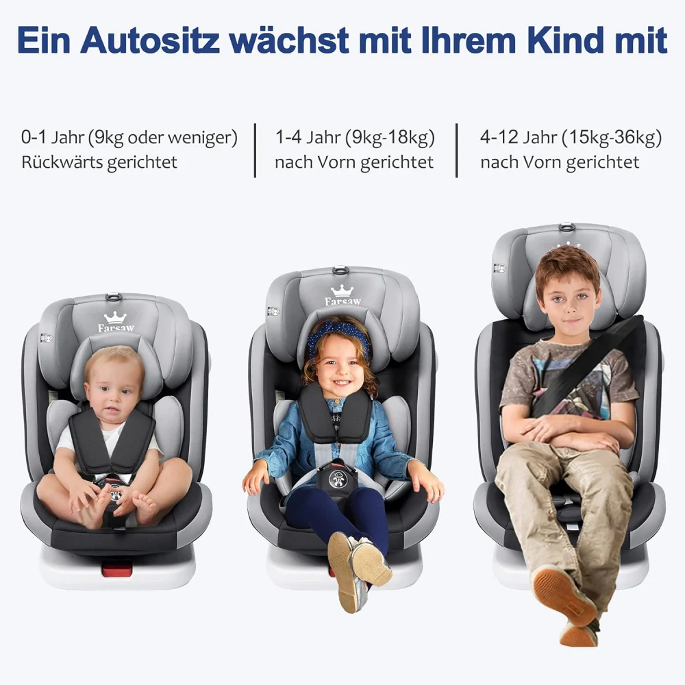 Otočné autosedačky Farsaw 360 s ISOFIXem, 40-150 cm (skupina 0+/1/2/3-36 kg), 0-12 let,