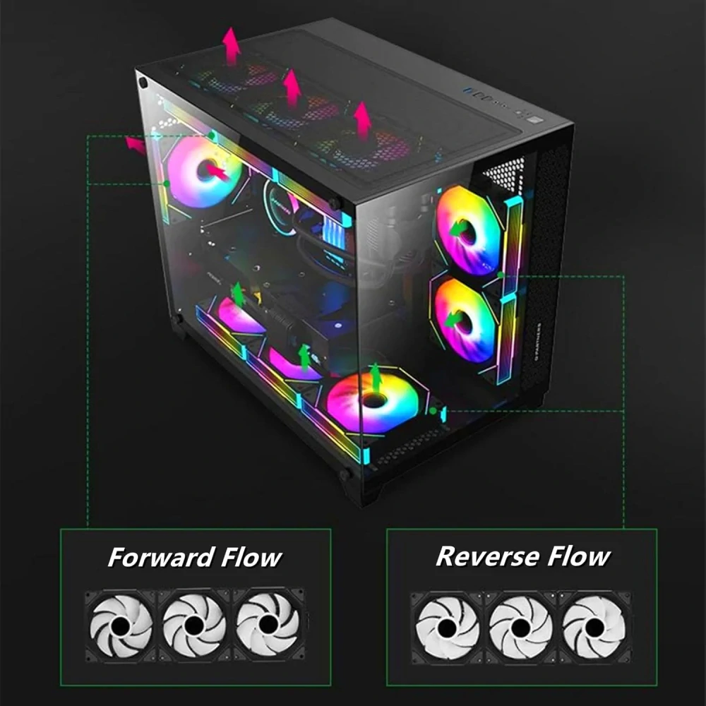 TZMRIT ventilátor RGB s reverzním průtokem