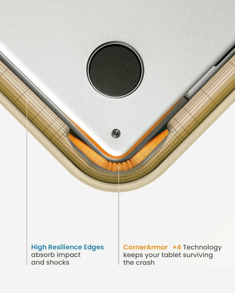 tomtoc 360 ochranné pouzdro na notebook pro 13palcový MacBook Air M3/M2/M1 A3113 2024, MacBook Pro M2/M1 A2686, iPad Pro (M4)/Air (M2)
