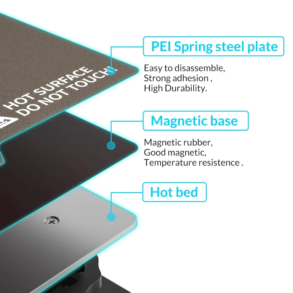 TRONXY PEI deska na sestavení plechu, flexibilní magnetické povrchy PEI pro vyhřívané lože 3D tiskárny 330x330 mm