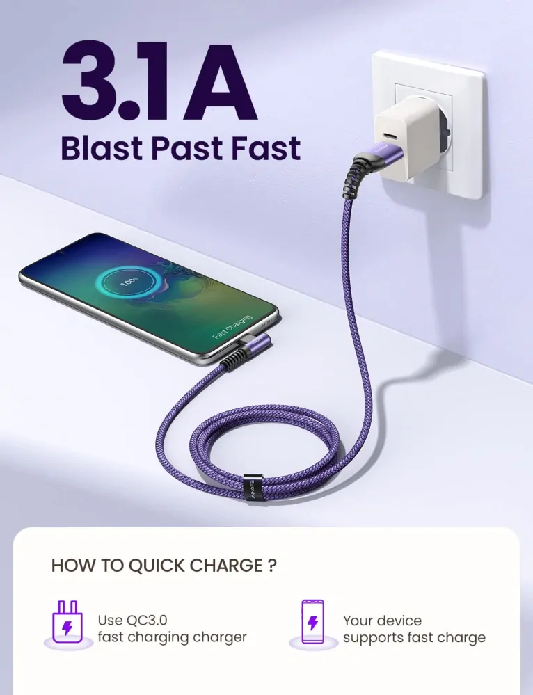 USB na USB C AINOPE – 2 balení