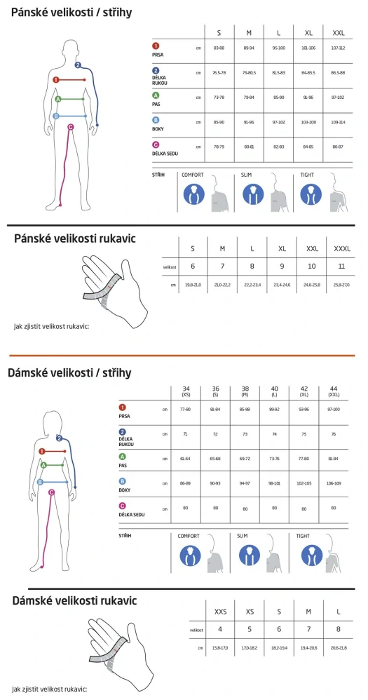 Šortky dámské GORE Wear C3 vel.XS
