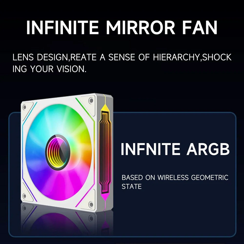 Ventilátor TZMRIT Prism 4 Pro RGB