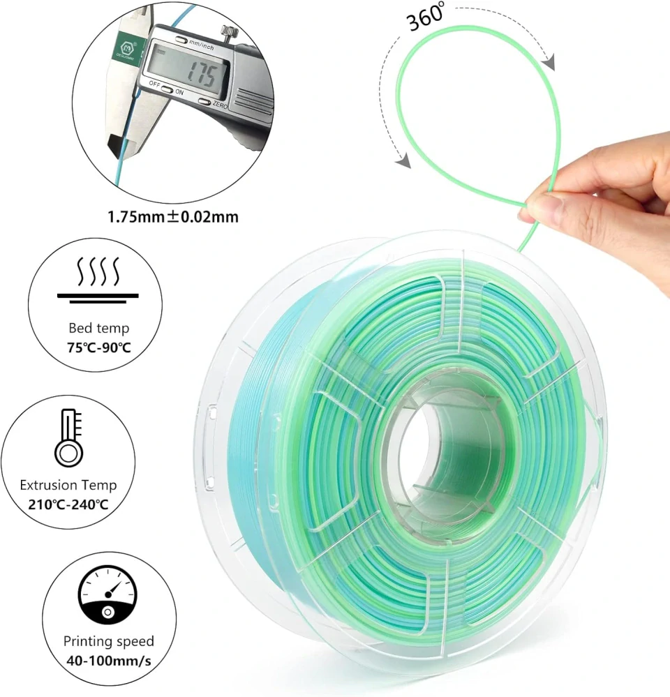 IEMAI PETG vlákno 1,75 mm, 3D tiskárny PETG