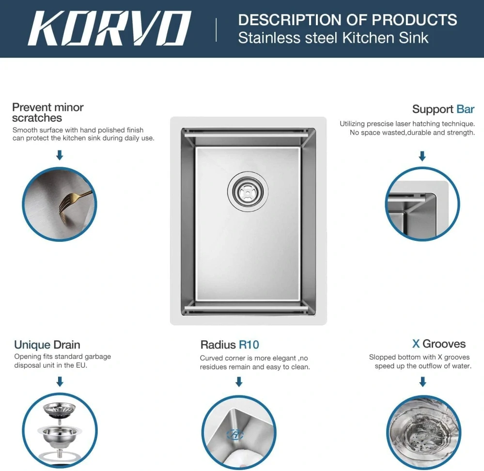 KORVO Pracovní stanice Kuchyňský dřez