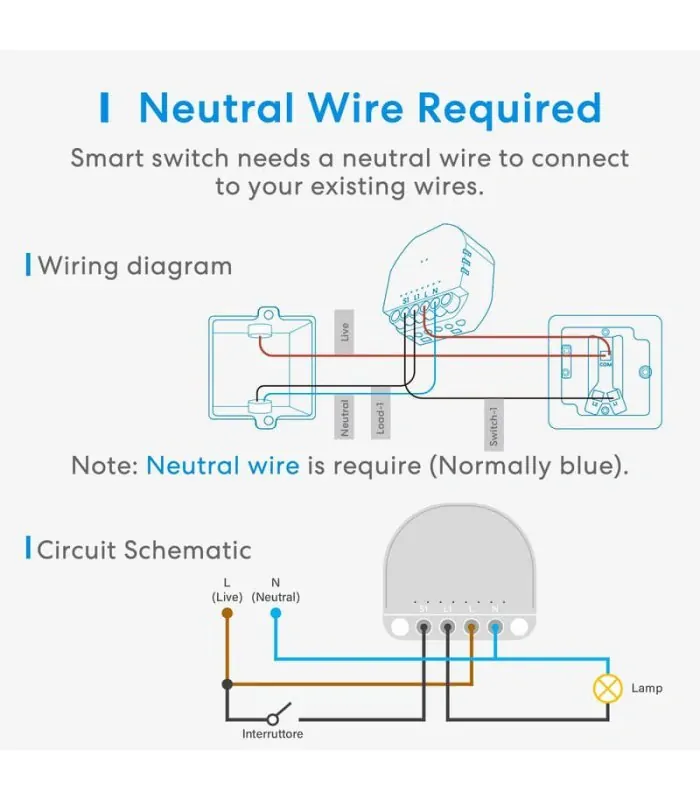 Meross Meross Smart Wi-Fi Spínací Modul Pod Vypínač, MSS810HK