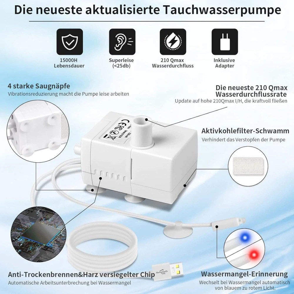 SIBAYS 235 oz 1,8 GAL 7L fontánka na pití pro psy