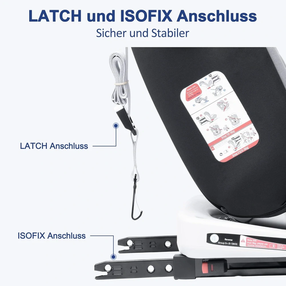 Otočné autosedačky Farsaw 360 s ISOFIXem, 40-150 cm (skupina 0+/1/2/3-36 kg), 0-12 let,