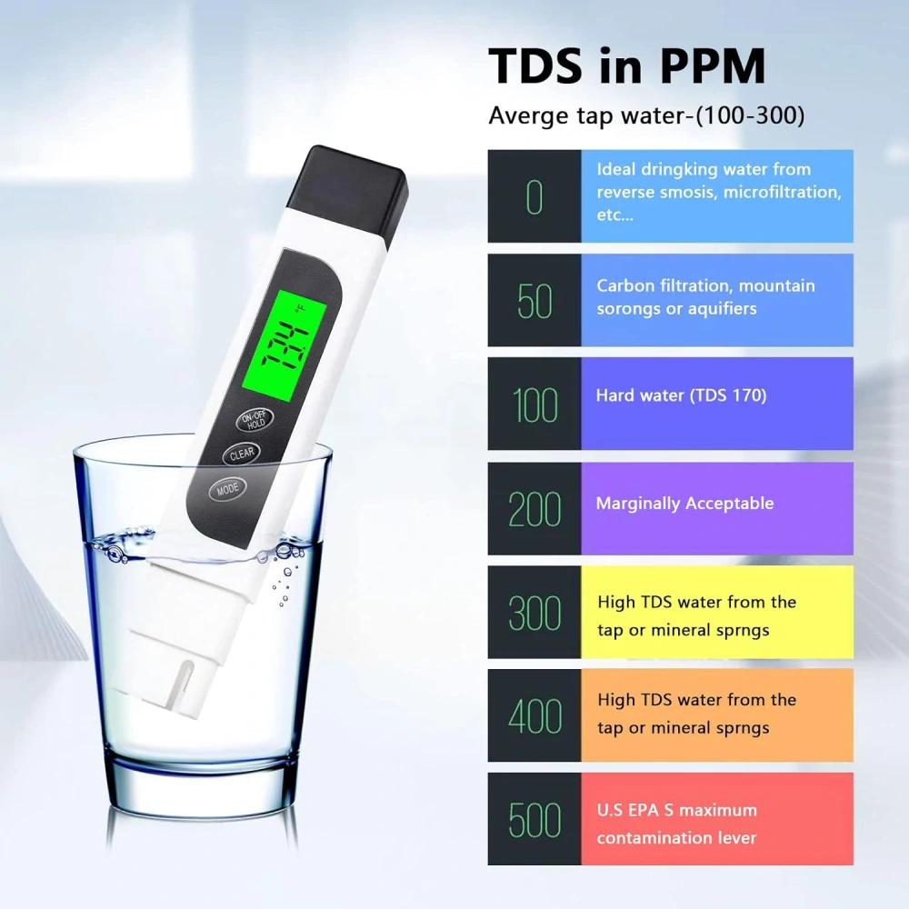 DIFCUL Cyfrowy miernik jakości wody 3 w 1
