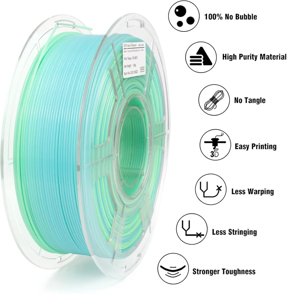 IEMAI PETG vlákno 1,75 mm, 3D tiskárny PETG