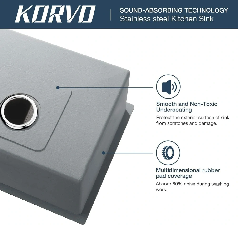 KORVO Pracovní stanice Kuchyňský dřez