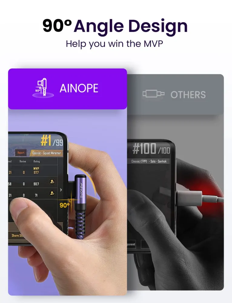 USB na USB C AINOPE – 2 balení