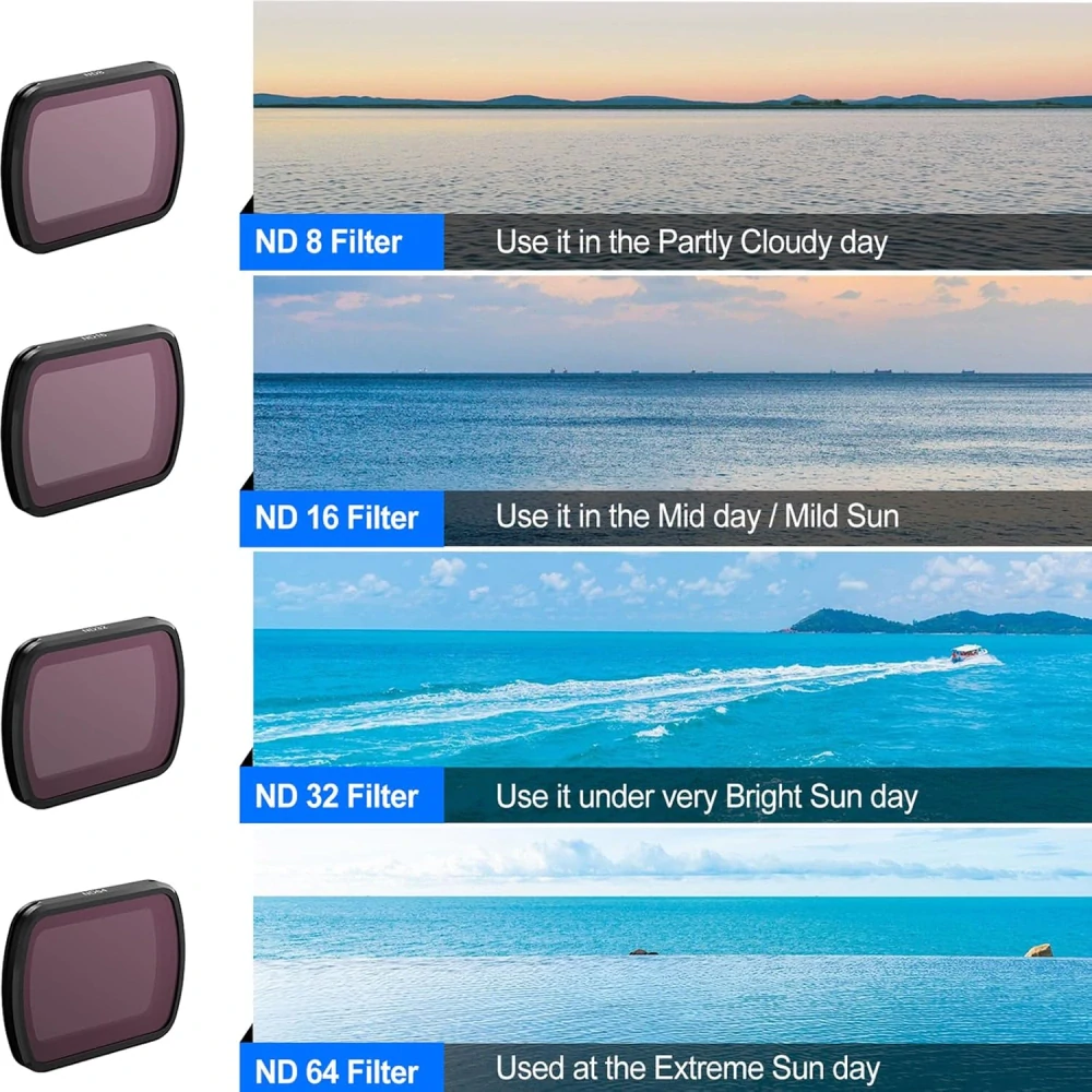 Uvafly ND filtr pro Osmo Pocket 3