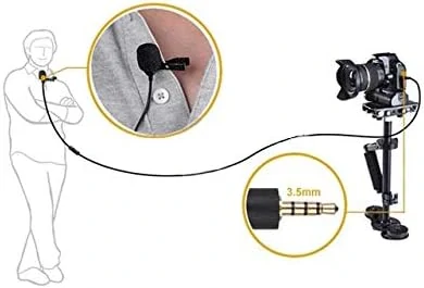 Boya BY-M1 Clip-On mikrofon pro DSLR